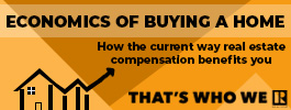 Economics of Buying a Home
